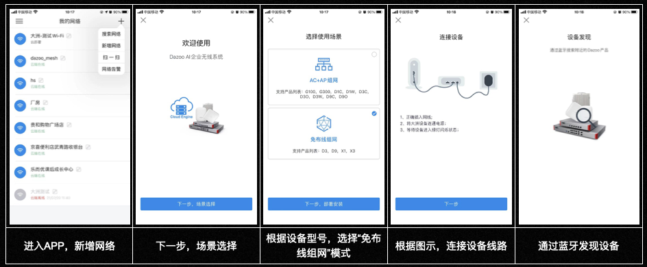 APP Mesh组网上线配置