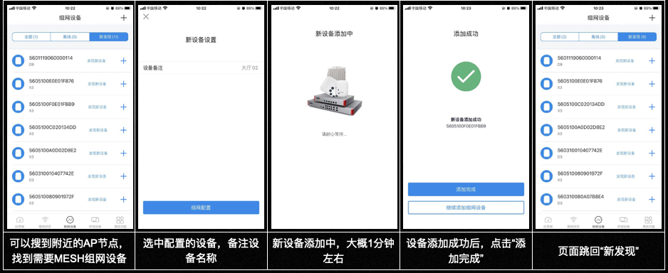 APP Mesh组网上线配置