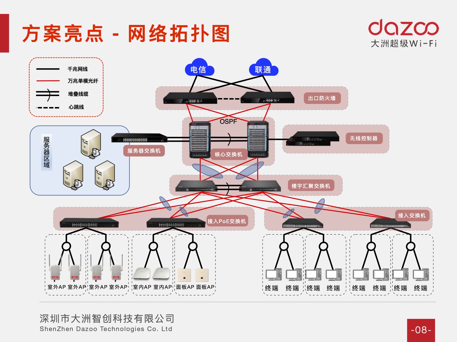 高校网络覆盖方案 - 河北劳动关系学院 