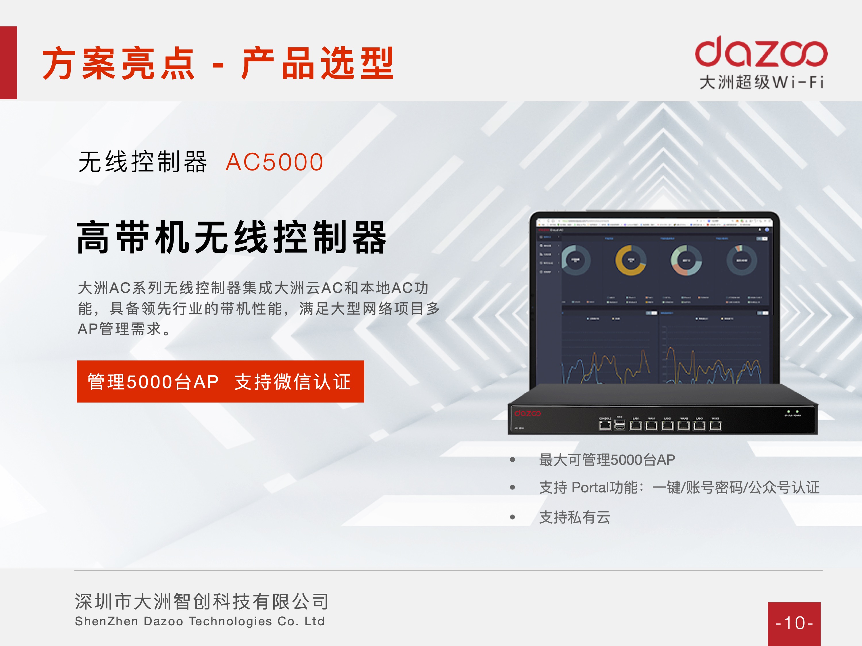 智慧校园无线覆盖