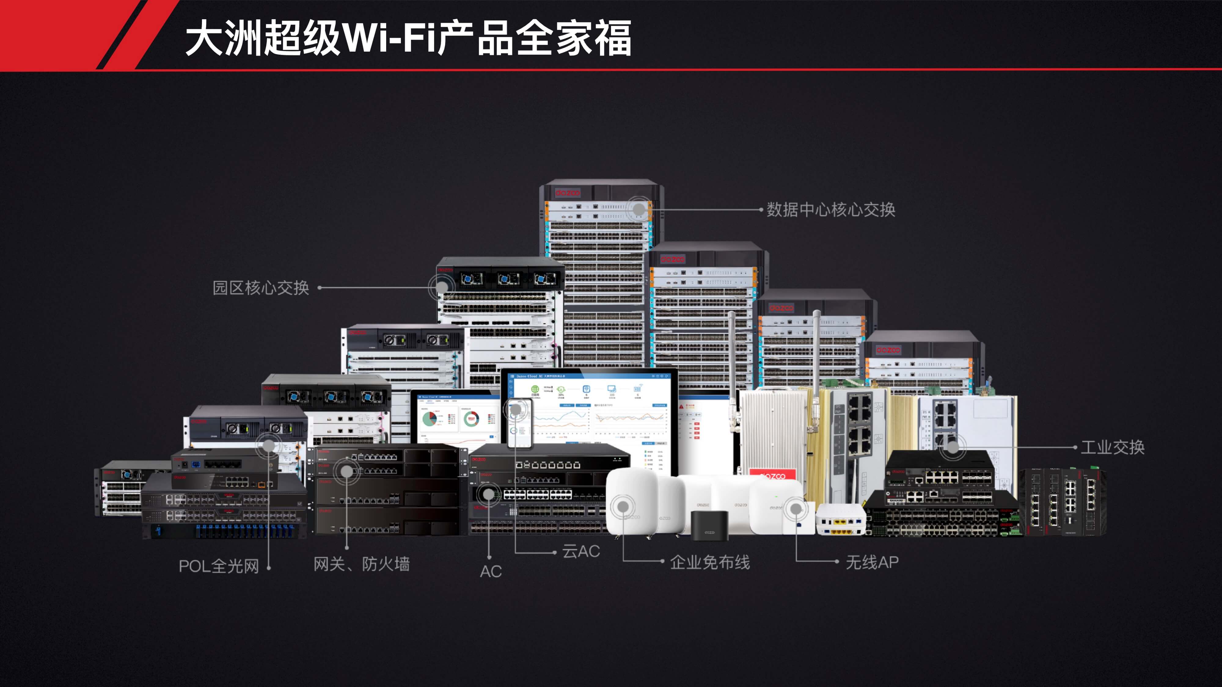 智慧园区网络解决方案