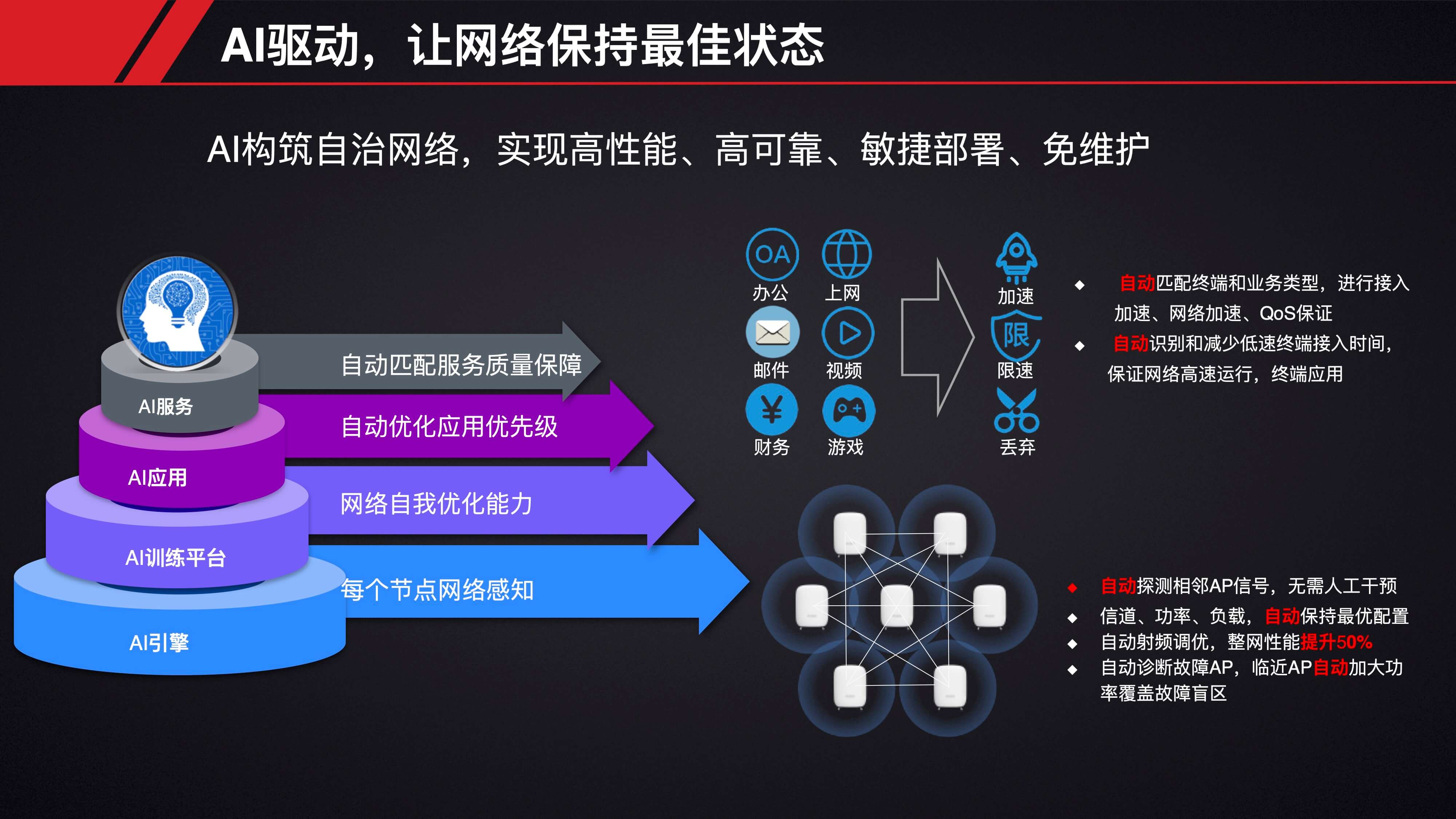 智慧景区无线覆盖