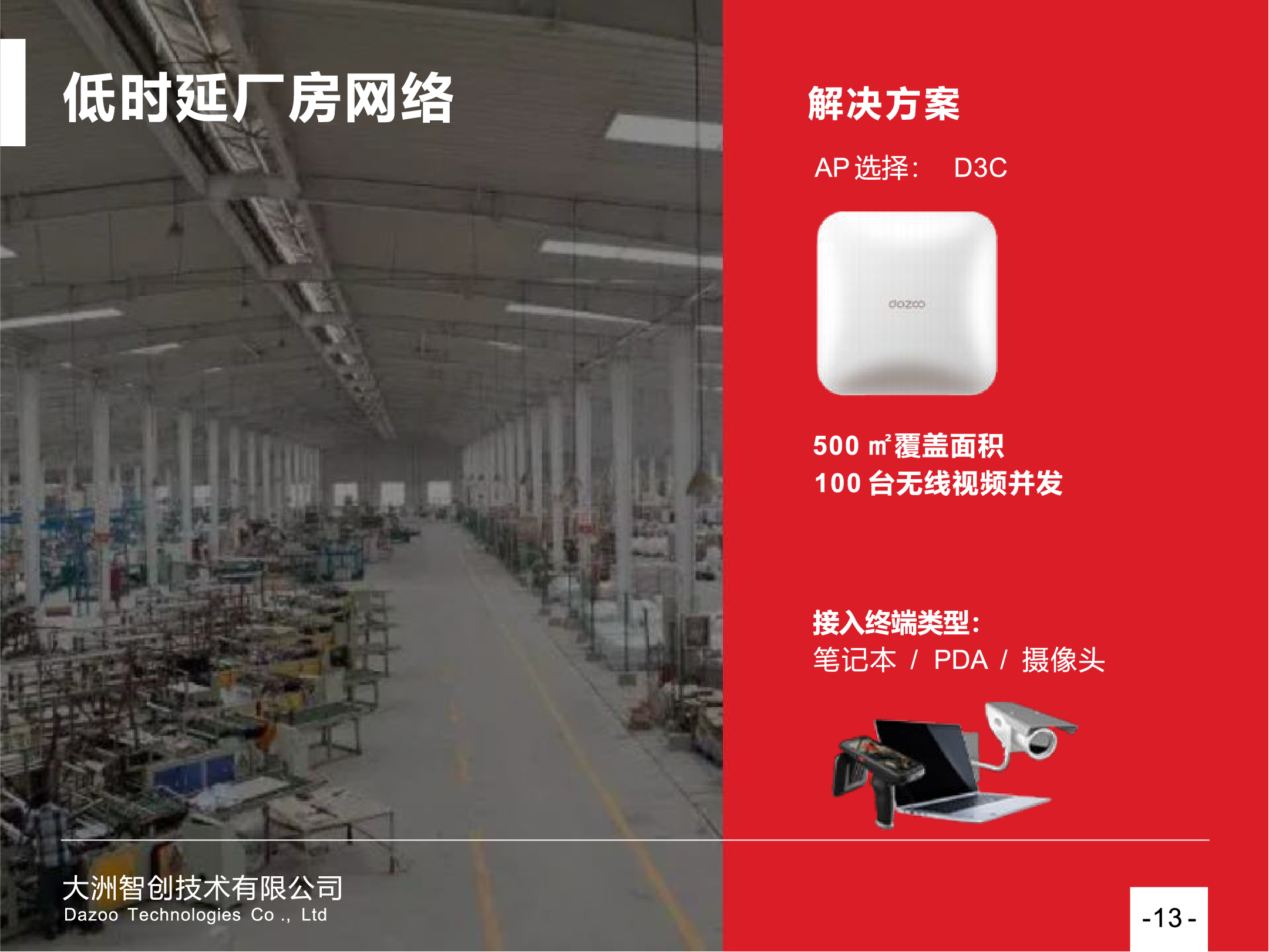 厂区案例 - 北交所上市公司 河北方大股份智慧工厂网络建设